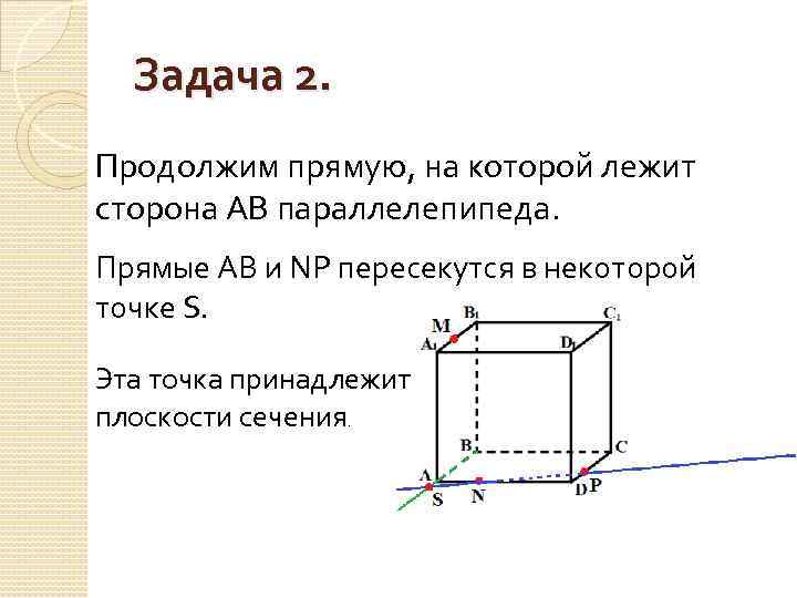 Метод ритца построения разностных схем