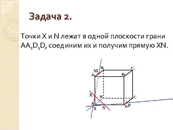 Грань это плоскость. Соединять можно только две точки, лежащие в плоскости одной грани.. Построить сечение если точки лежат не в одной грани. Метод следов если одна точка лежит на стороне.