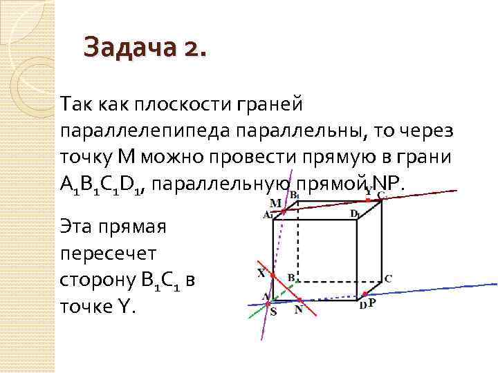 След секущей плоскости на чертеже