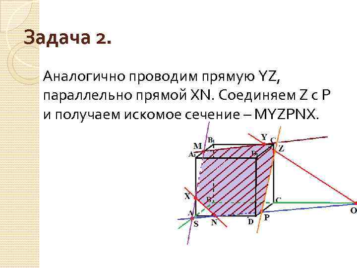 Задача 2. Аналогично проводим прямую YZ, параллельно прямой XN. Соединяем Z с P и