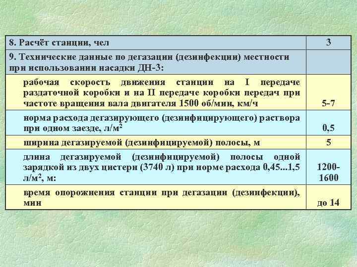 8. Расчёт станции, чел 9. Технические данные по дегазации (дезинфекции) местности при использовании насадки