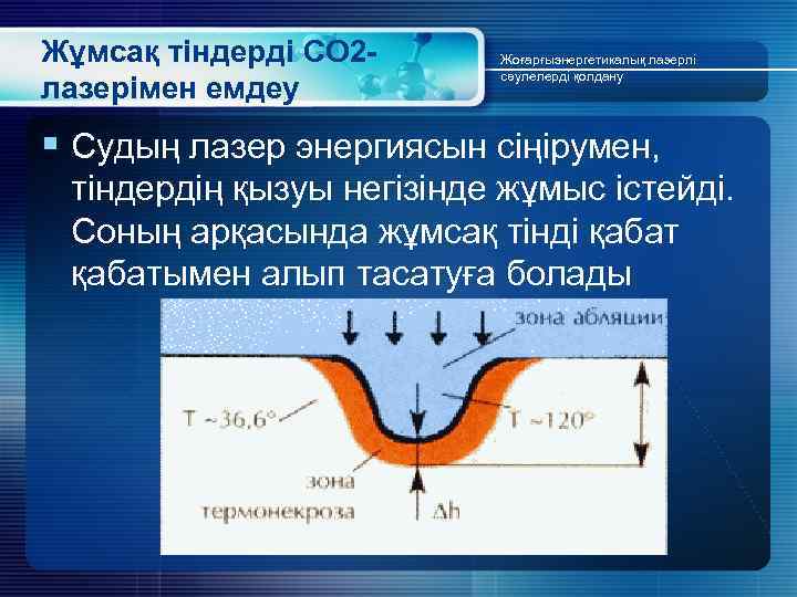 Жұмсақ тіндерді СО 2 лазерімен емдеу Жоғарғыэнергетикалық лазерлі сәулелерді қолдану § Судың лазер энергиясын