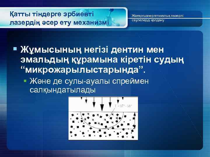 Қатты тіндерге эрбиевті лазердің әсер ету механизмі Жоғарғыэнергетикалық лазерлі сәулелерді қолдану § Жұмысының негізі