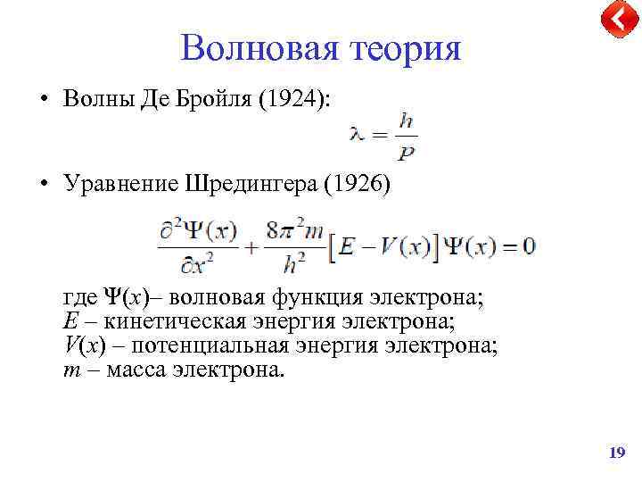 Волны де. Формула Луи де Бройля. Волновое уравнение де Бройля. Теория волн де Бройля. Уравнение волны де Бройля.