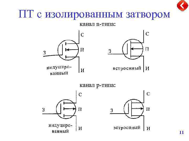 Схема с изолированным затвором полевой транзистор