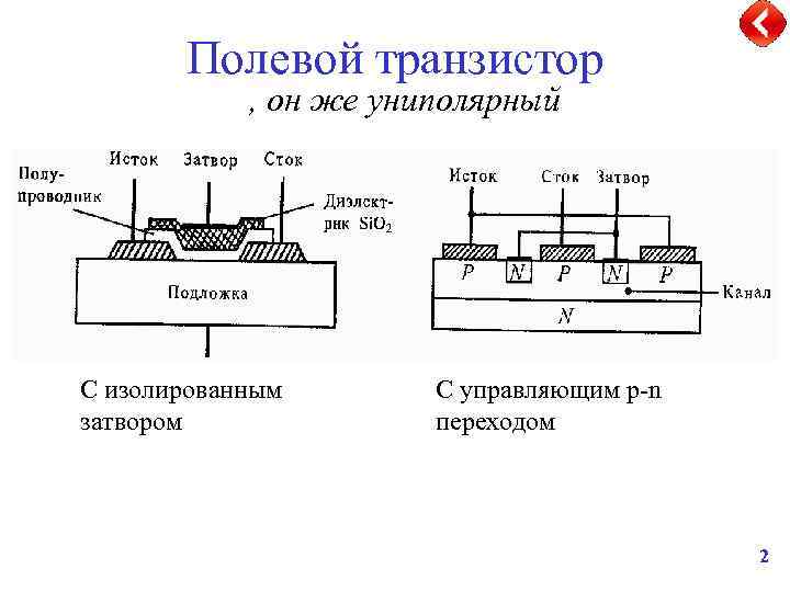 Затвор сток исток схема