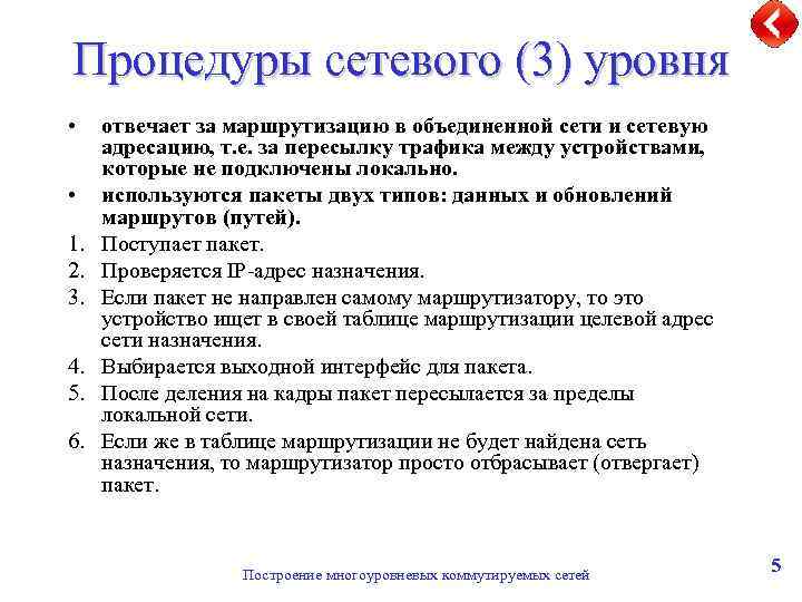 Процедуры сетевого (3) уровня • • 1. 2. 3. 4. 5. 6. отвечает за