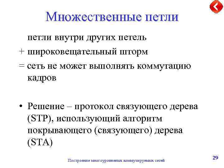 Множественные петли внутри других петель + широковещательный шторм = сеть не может выполнять коммутацию