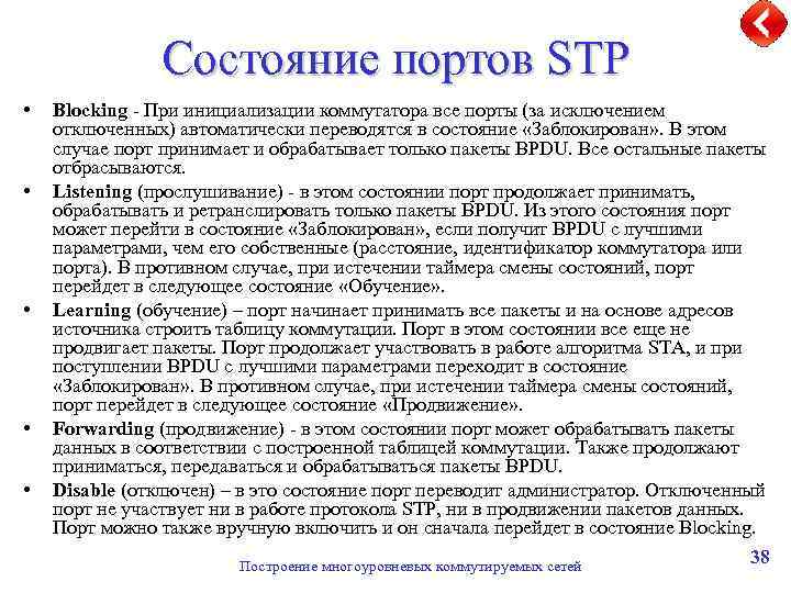 Состояние портов STP • • • Blocking - При инициализации коммутатора все порты (за