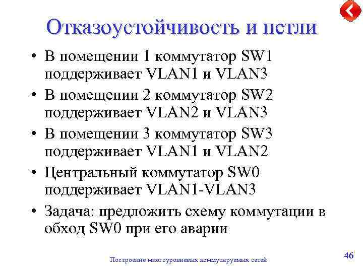 Отказоустойчивость и петли • В помещении 1 коммутатор SW 1 поддерживает VLAN 1 и