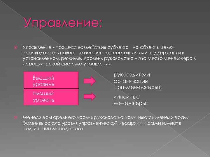 Управление: Управление - процесс воздействия субъекта на объект в целях перевода его в новое