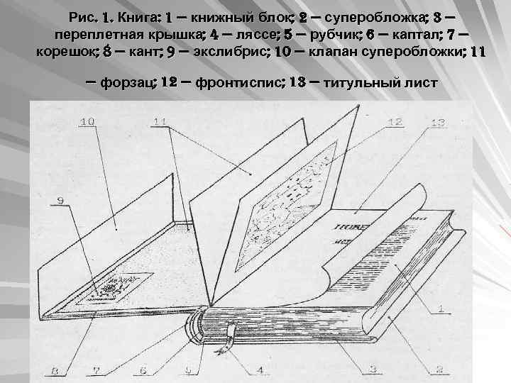 Форзац 5. Переплётная крышка. Книжная конструкция блока. Конструкция переплетной крышки. Обложка переплет форзац.