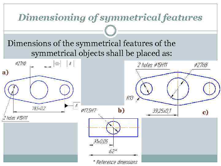 Dimensioning of symmetrical features Dimensions of the symmetrical features of the symmetrical objects shall