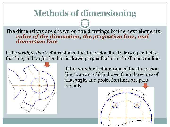 Methods of dimensioning The dimensions are shown on the drawings by the next elements: