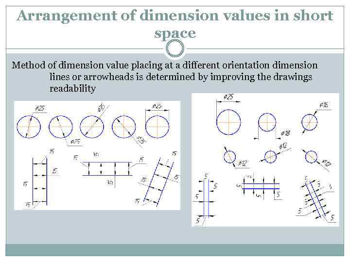 Arrangement of dimension values in short space Method of dimension value placing at a