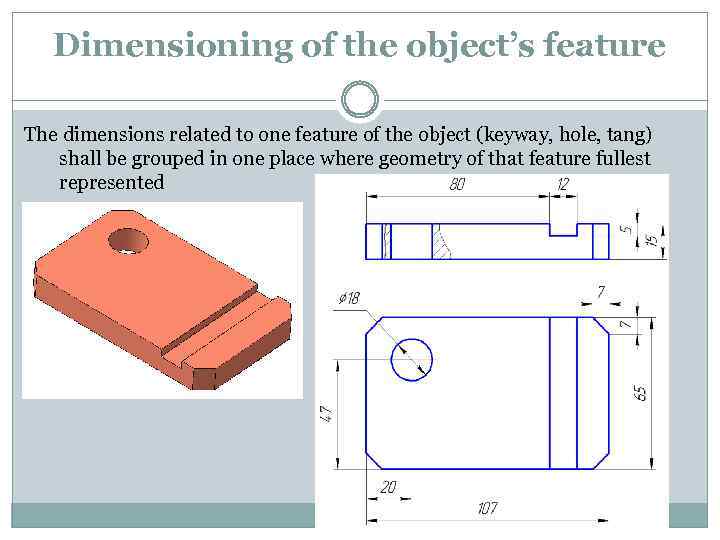 Dimensioning of the object’s feature The dimensions related to one feature of the object
