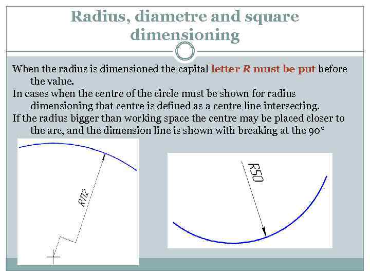 Radius, diametre and square dimensioning When the radius is dimensioned the capital letter R