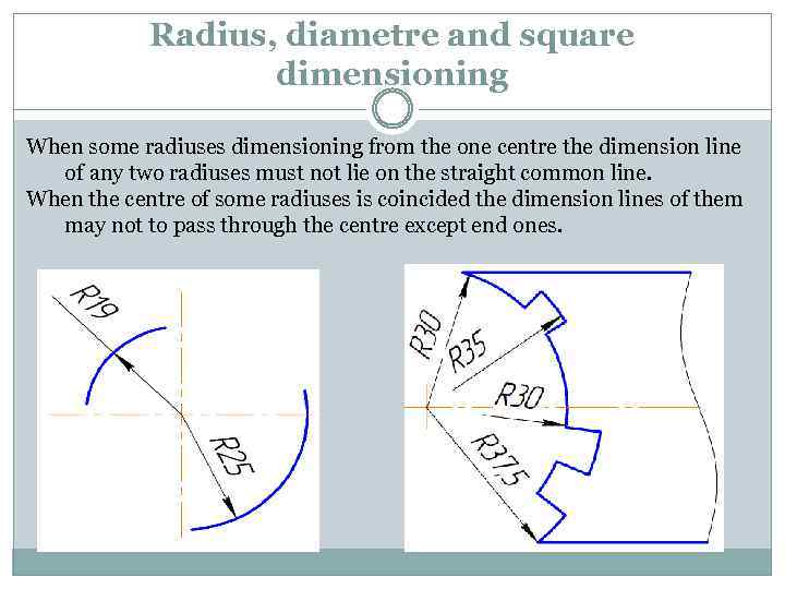 Radius, diametre and square dimensioning When some radiuses dimensioning from the one centre the