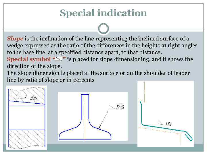Special indication Slope is the inclination of the line representing the inclined surface of