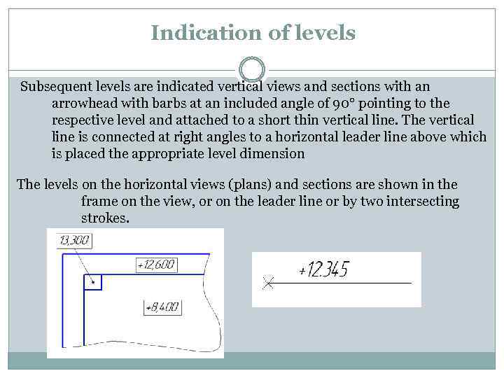 Indication of levels Subsequent levels are indicated vertical views and sections with an arrowhead