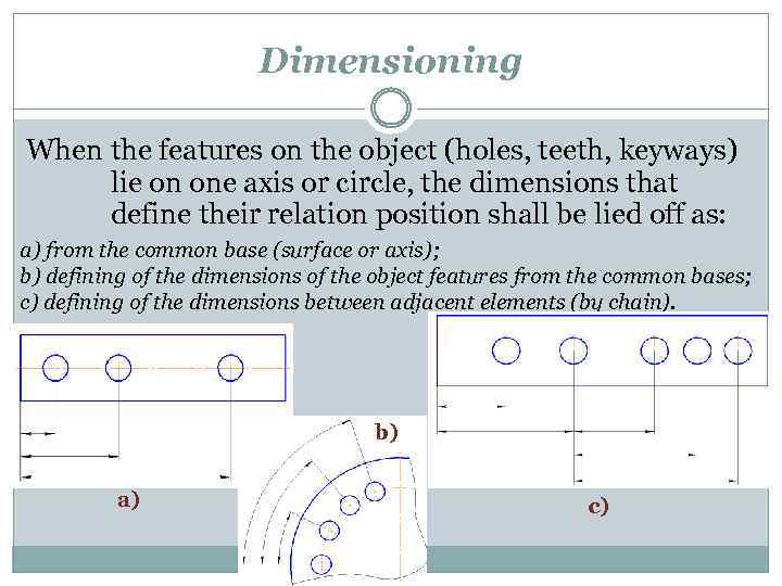 Dimensioning When the features on the object (holes, teeth, keyways) lie on one axis
