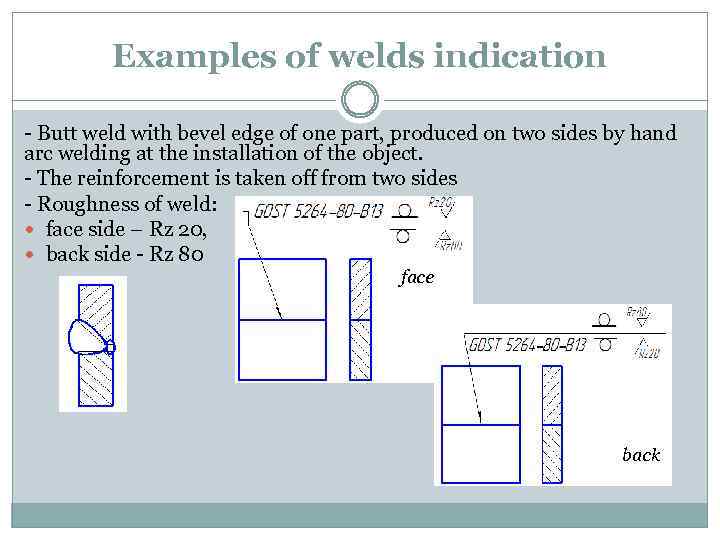 Examples of welds indication - Butt weld with bevel edge of one part, produced