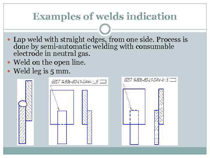 Examples of welds indication Lap weld with straight edges, from one side. Process is