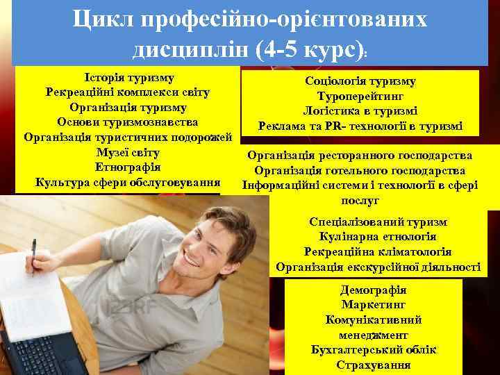 Цикл професійно-орієнтованих дисциплін (4 -5 курс): Історія туризму Соціологія туризму Рекреаційні комплекси світу Туроперейтинг