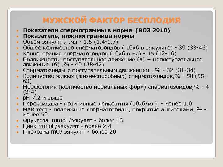 МУЖСКОЙ ФАКТОР БЕСПЛОДИЯ Показатели спермограммы в норме (ВОЗ 2010) Показатель, нижняя граница нормы Объем