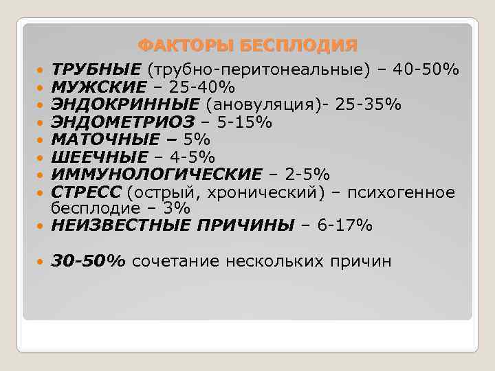  ФАКТОРЫ БЕСПЛОДИЯ ТРУБНЫЕ (трубно-перитонеальные) – 40 -50% МУЖСКИЕ – 25 -40% ЭНДОКРИННЫЕ (ановуляция)-