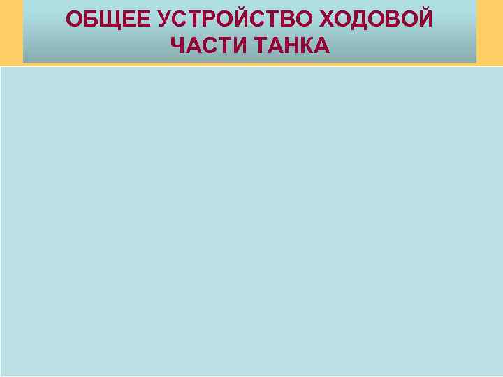 ОБЩЕЕ УСТРОЙСТВО ХОДОВОЙ ЧАСТИ ТАНКА Ведущее колесо Опорный каток Поддерживающий каток Балансир Гусеничная лента