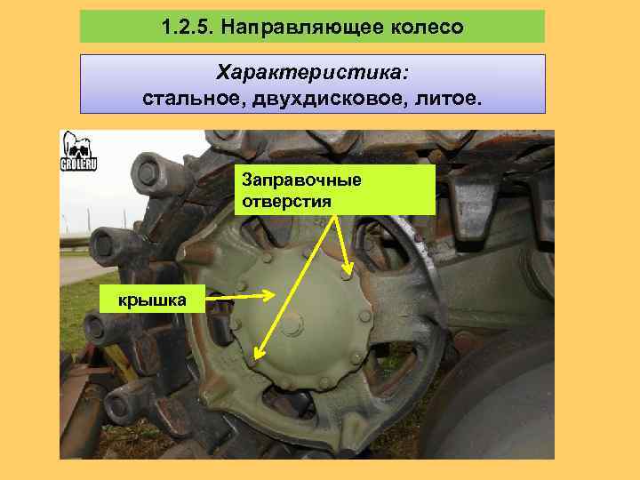 1. 2. 5. Направляющее колесо Характеристика: стальное, двухдисковое, литое. Заправочные отверстия крышка 