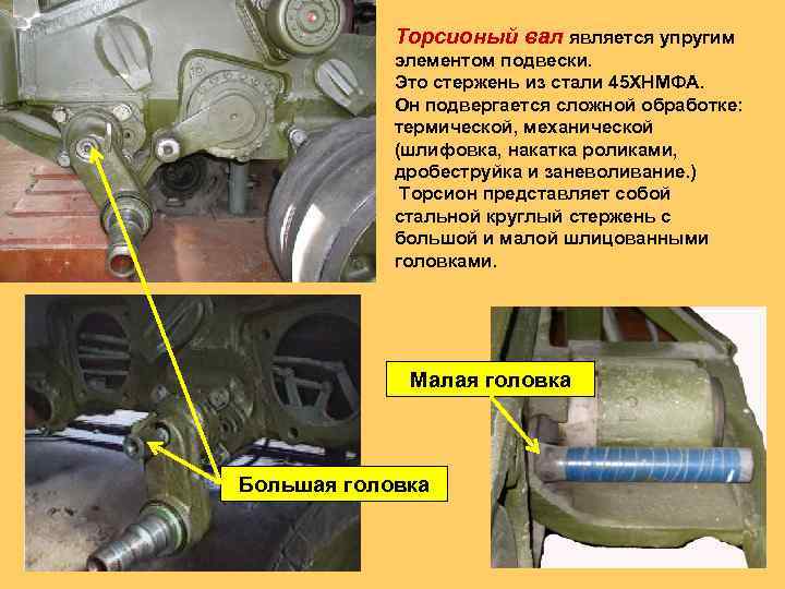 Торсионый вал является упругим элементом подвески. Это стержень из стали 45 ХНМФА. Он подвергается