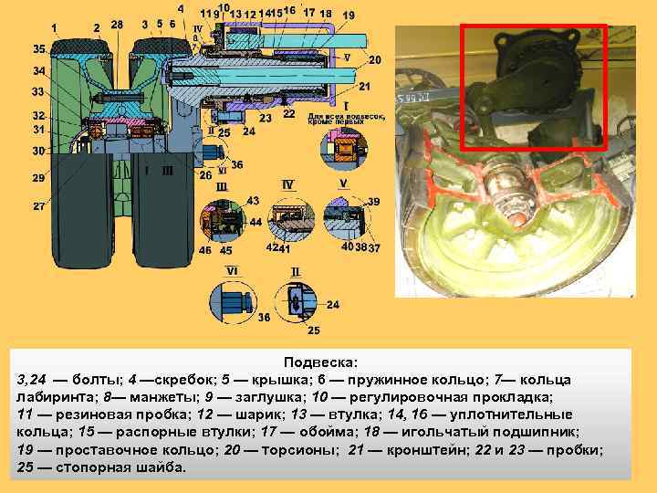 Подвеска: 3, 24 — болты; 4 —скребок; 5 — крышка; 6 — пружинное кольцо;