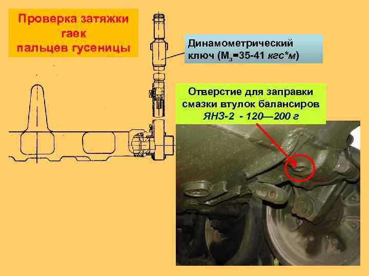 Проверка затяжки гаек пальцев гусеницы Динамометрический ключ (Мз=35 -41 кгс*м) Отверстие для заправки смазки