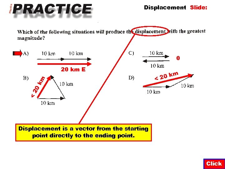Displacement Slide: 0 m 20 k < <2 0 k m 20 km E