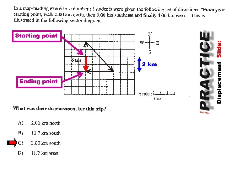 2 km Ending point Displacement Slide: Starting point 