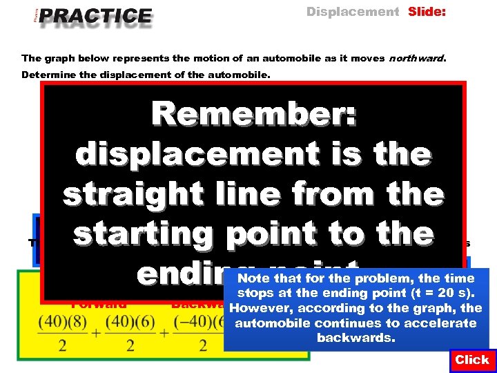 Displacement Slide: The graph below represents the motion of an automobile as it moves
