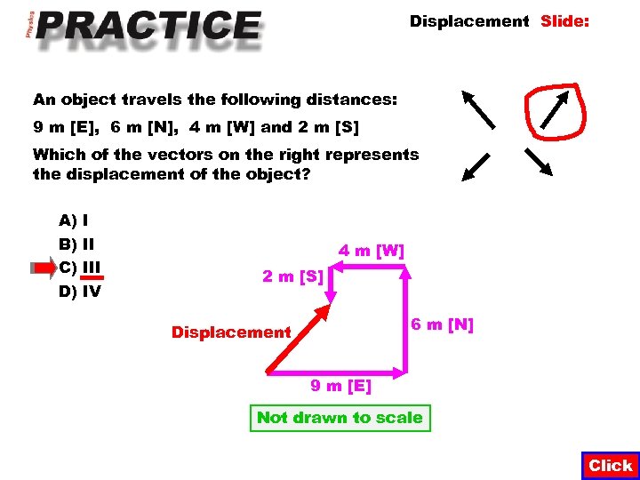 Displacement Slide: An object travels the following distances: III II 9 m [E], 6