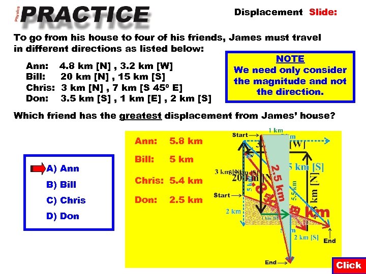 Displacement Slide: To go from his house to four of his friends, James must