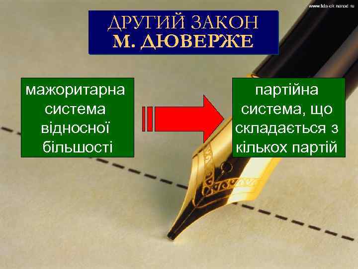 ДРУГИЙ ЗАКОН М. ДЮВЕРЖЕ мажоритарна система відносної більшості партійна система, що складається з кількох