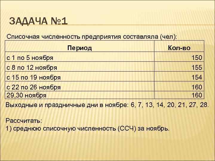 ЗАДАЧА № 1 Списочная численность предприятия составляла (чел): Период Кол-во с 1 по 5