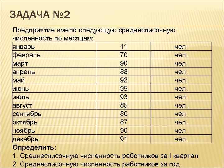ЗАДАЧА № 2 Предприятие имело следующую среднесписочную численность по месяцам: январь 11 чел. февраль