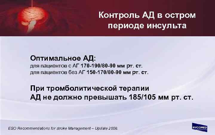 Контроль АД в остром периоде инсульта Оптимальное АД: для пациентов с АГ 170 -190/80