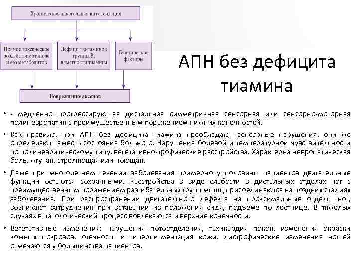 АПН без дефицита тиамина • медленно прогрессирующая дистальная симметричная сенсорная или сенсорно моторная полиневропатия
