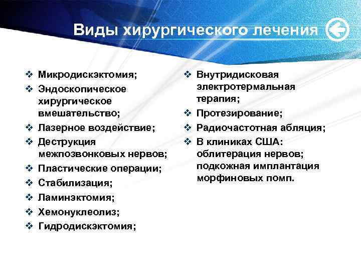 Виды хирургического лечения v Микродискэктомия; v Эндоскопическое хирургическое вмешательство; v Лазерное воздействие; v Деструкция