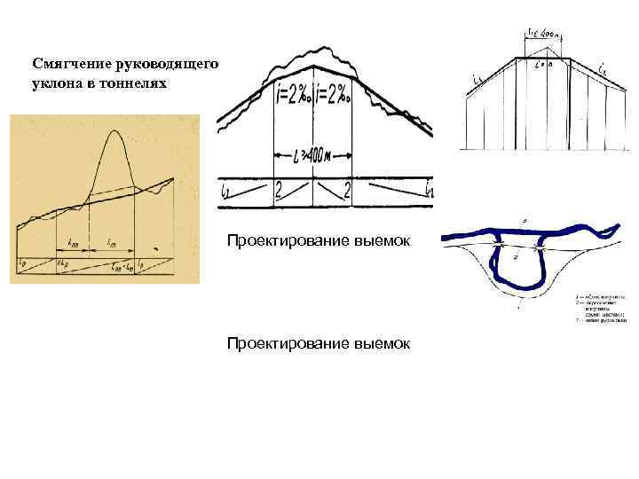 Смягчение руководящего уклона в тоннелях Проектирование выемок 