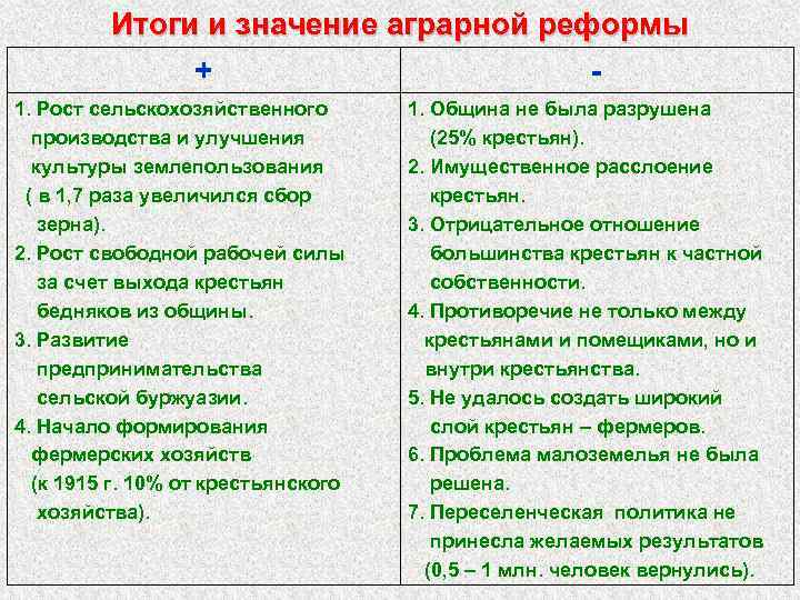 Итоги и значение аграрной реформы + 1. Рост сельскохозяйственного производства и улучшения культуры землепользования