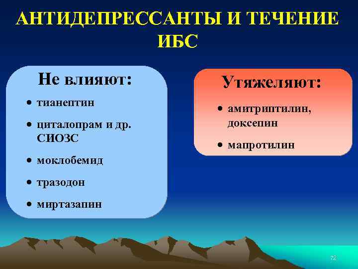 АНТИДЕПРЕССАНТЫ И ТЕЧЕНИЕ ИБС Не влияют: • тианептин • циталопрам и др. СИОЗС Утяжеляют: