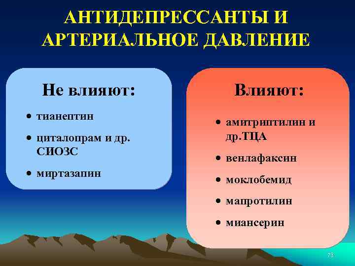 АНТИДЕПРЕССАНТЫ И АРТЕРИАЛЬНОЕ ДАВЛЕНИЕ Не влияют: • тианептин • циталопрам и др. СИОЗС •